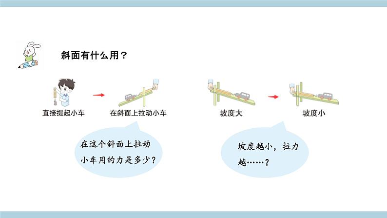 新青岛版六上科学 5.14 《斜面课件》课件05