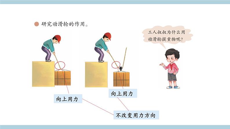 新青岛版六上科学 5.16 《滑轮课件》课件07