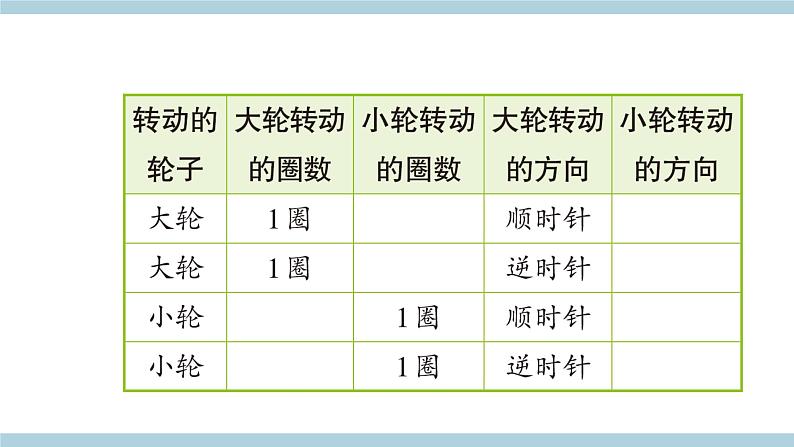 新青岛版六上科学 5.18 《齿轮课件》课件07