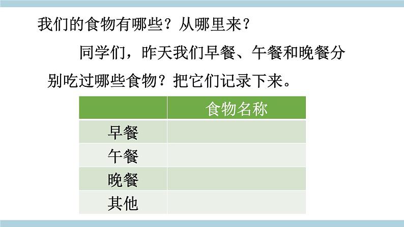人教版鄂教版三年级科学上册第一单元1.《多种多样的食物》课件+教案+学案06