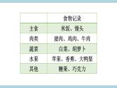 人教版鄂教版科学三年级上册第一单元3.《食物的消化》课件+教案+学案（1）