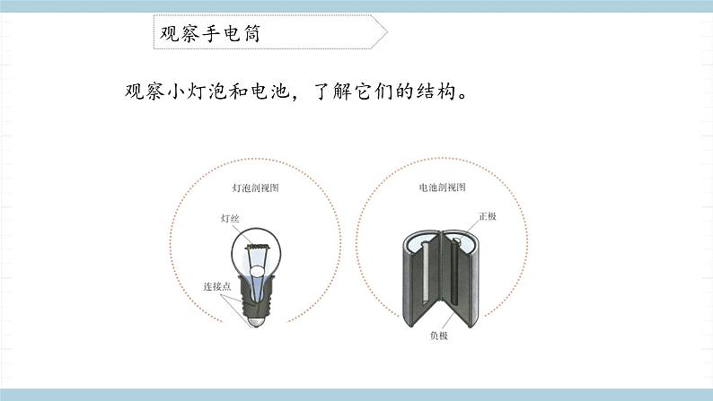 人教版鄂教版三年级科学上册第三单元8.《手电筒的秘密》课件+教案+学案04