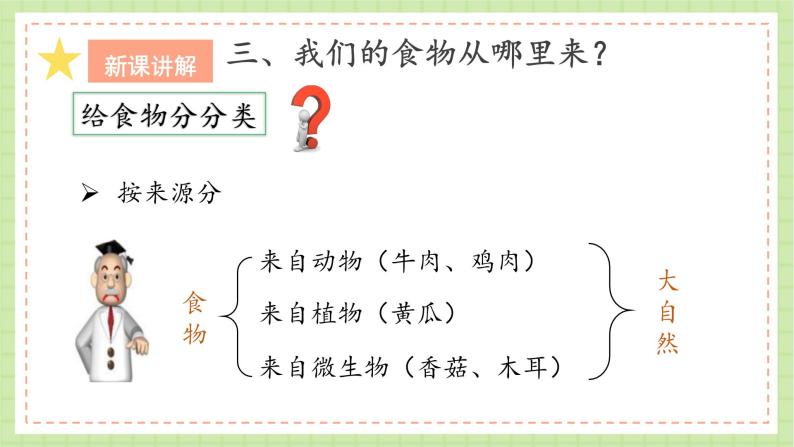 人教鄂教版科学三年级上册1《多种多样的食物》课件+教案+练习05