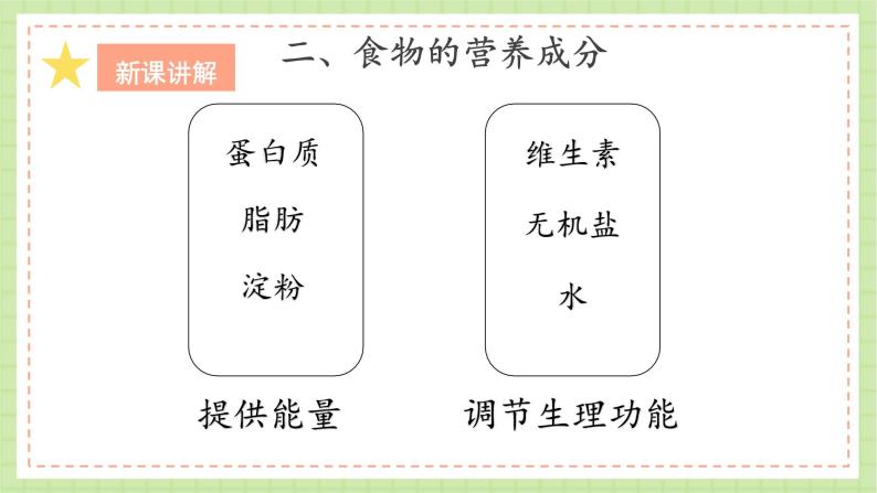 人教鄂教版科学三年级上册2《食物的营养》课件+教案+练习05