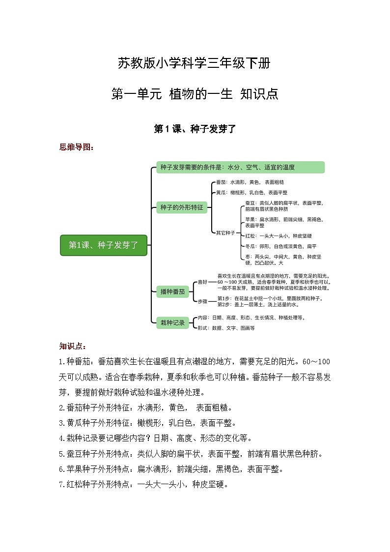 【单元复习讲义】新苏教版科学三年级下册-第一单元《植物的一生》讲义（知识点总结+思维导图）01