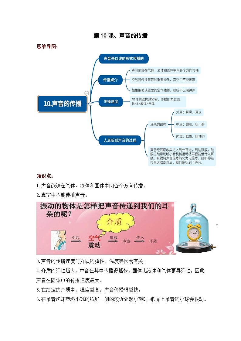 【单元复习讲义】新苏教版科学三年级下册-第三单元《声音的奥秘》讲义（知识点总结+思维导图）03