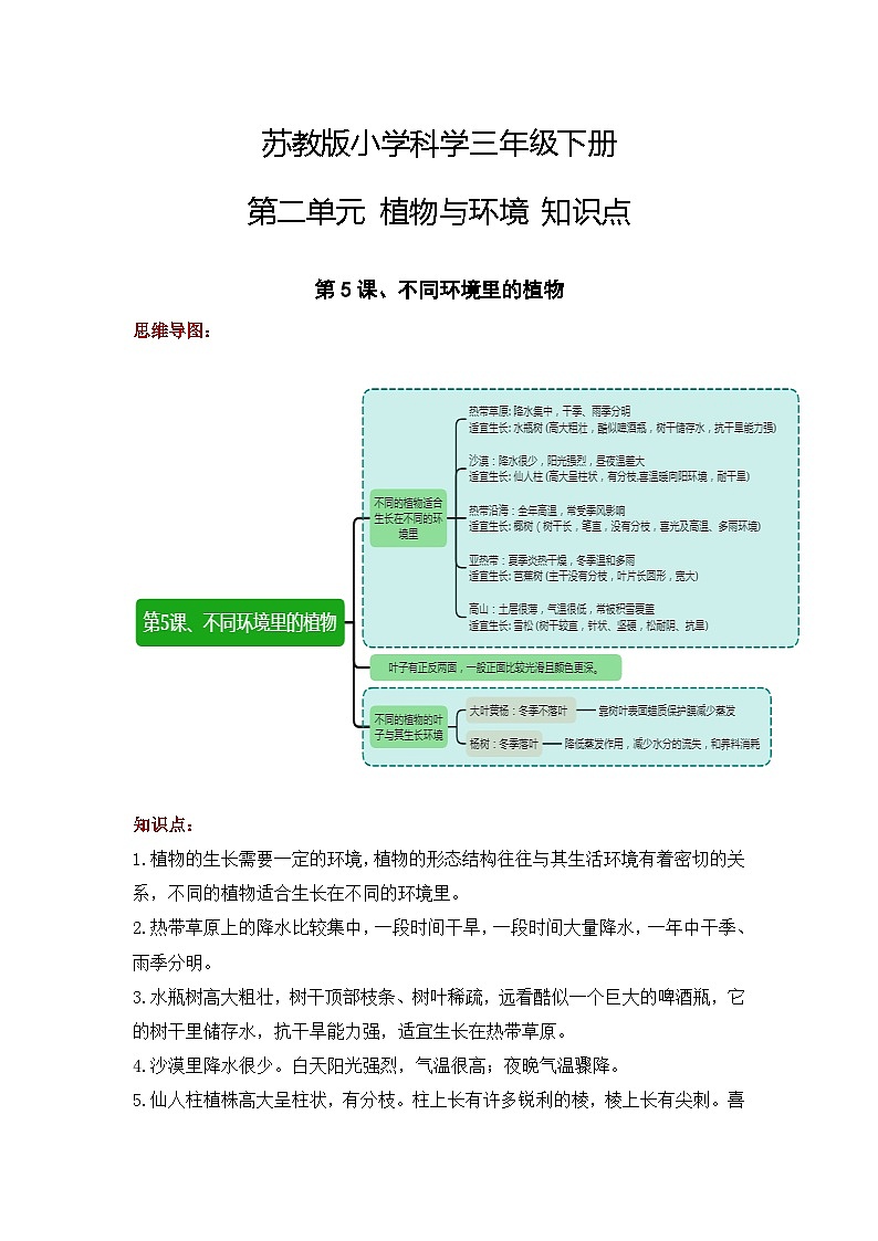 【单元复习讲义】新苏教版科学三年级下册-第二单元《植物与环境》讲义（知识点总结+思维导图）01