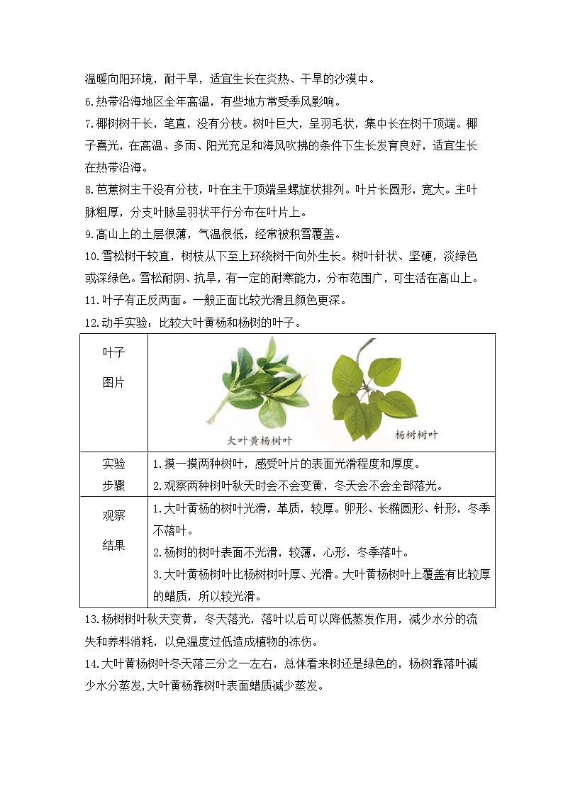 【单元复习讲义】新苏教版科学三年级下册-第二单元《植物与环境》讲义（知识点总结+思维导图）02