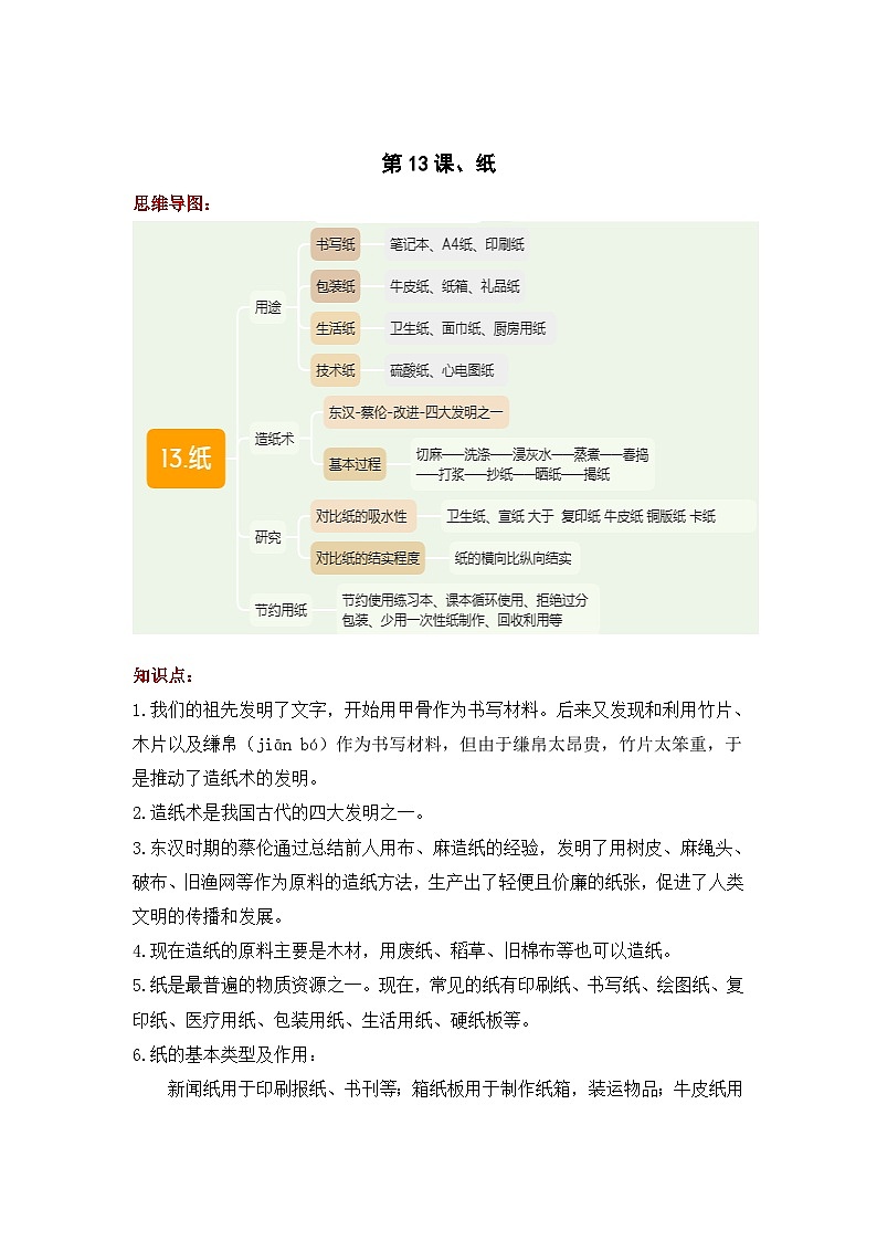 【单元复习讲义】新苏教版科学三年级下册-第四单元《身边的材料》讲义（知识点总结+思维导图）03