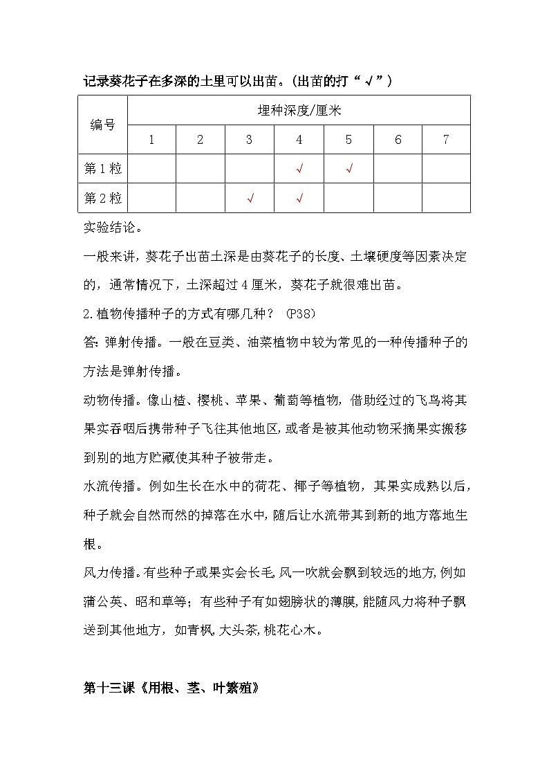【单元重难点讲义】新苏教版科学四年级下册-第四单元《繁殖》知识点总结讲义03