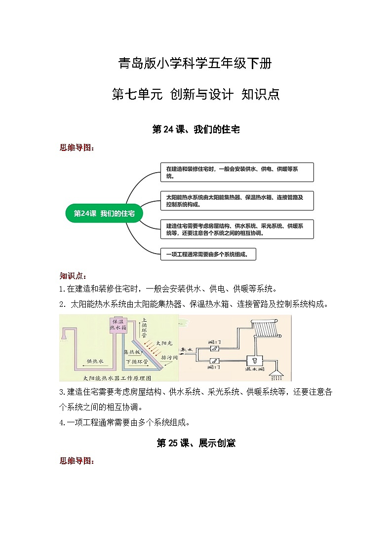第七单元+创新与设计（知识点总结）-五年级科学下册（青岛版）01