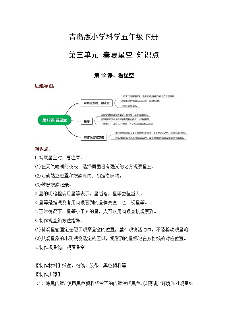 第三单元+春夏星空（知识点总结）-五年级科学下册（青岛版）01