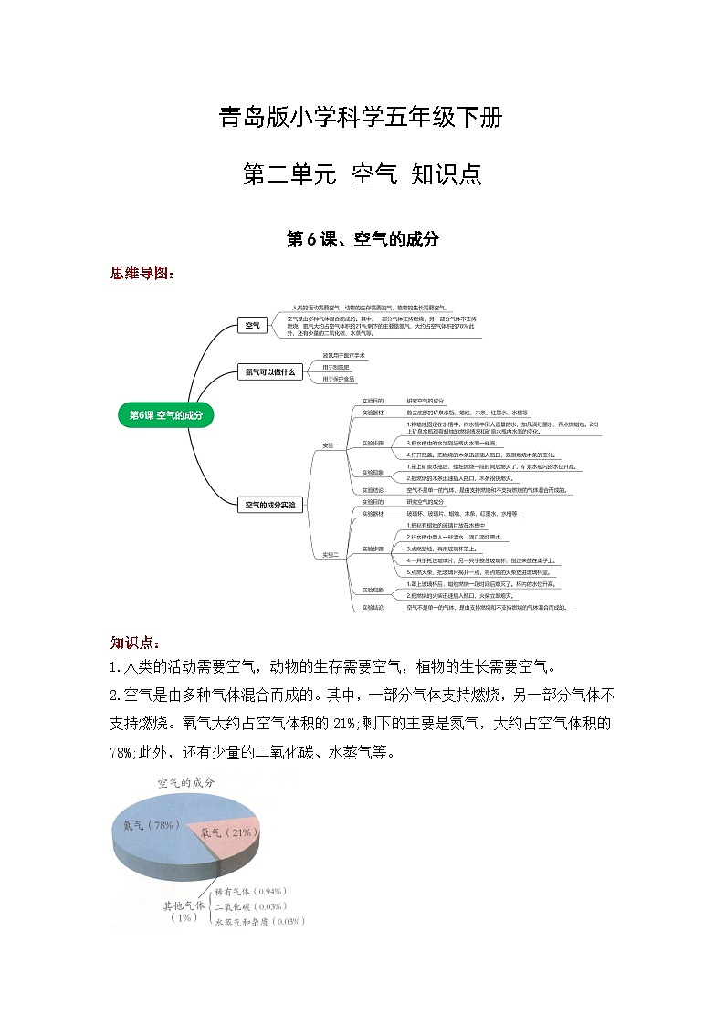 第二单元+空气（知识点总结）-五年级科学下册（青岛版）01