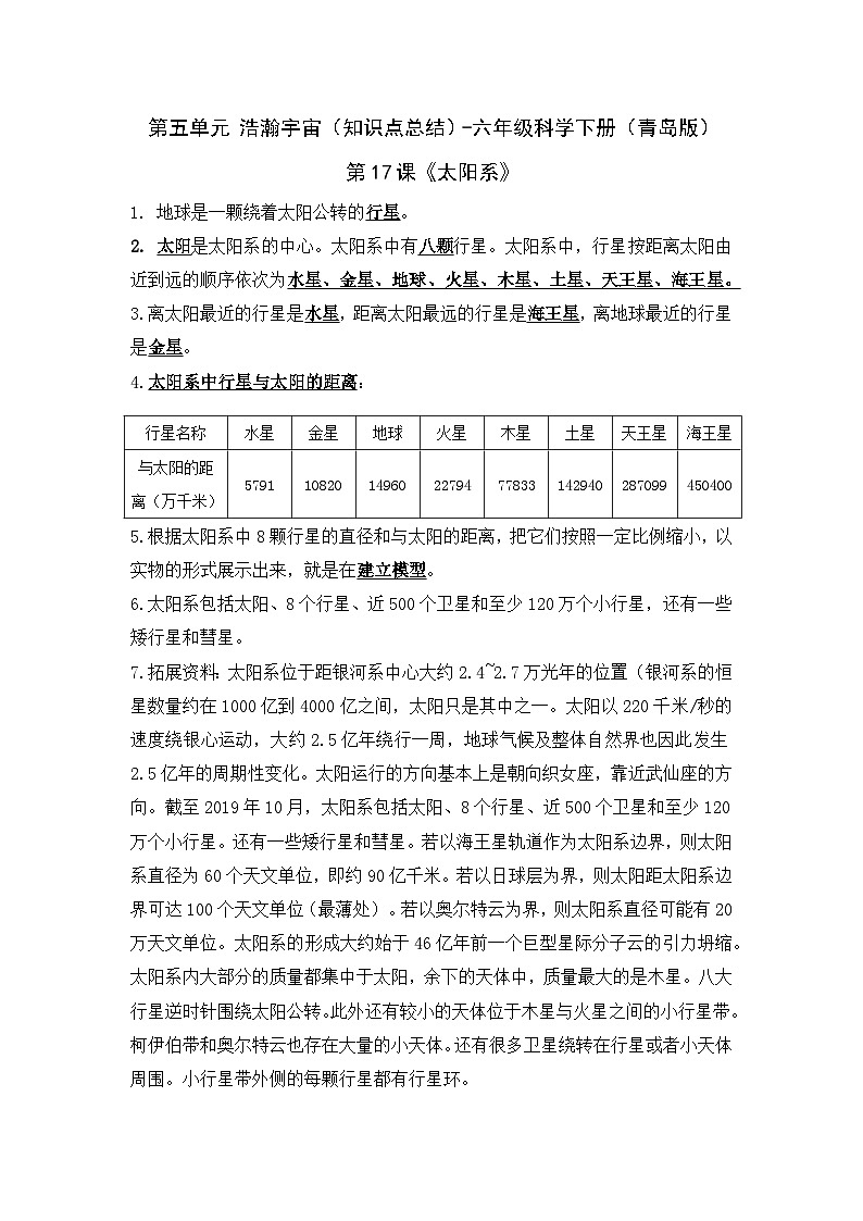第五单元 浩瀚宇宙（知识点总结）-六年级科学下册（青岛版）01