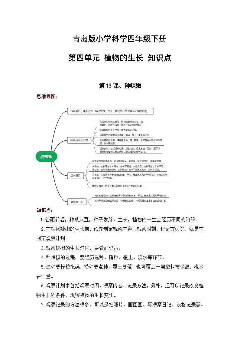 【单元复习讲义】青岛版科学四年级下册-第四单元《植物的生长》讲义（知识点总结+思维导图）第1页
