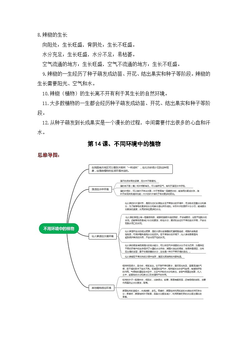【单元复习讲义】青岛版科学四年级下册-第四单元《植物的生长》讲义（知识点总结+思维导图）第2页