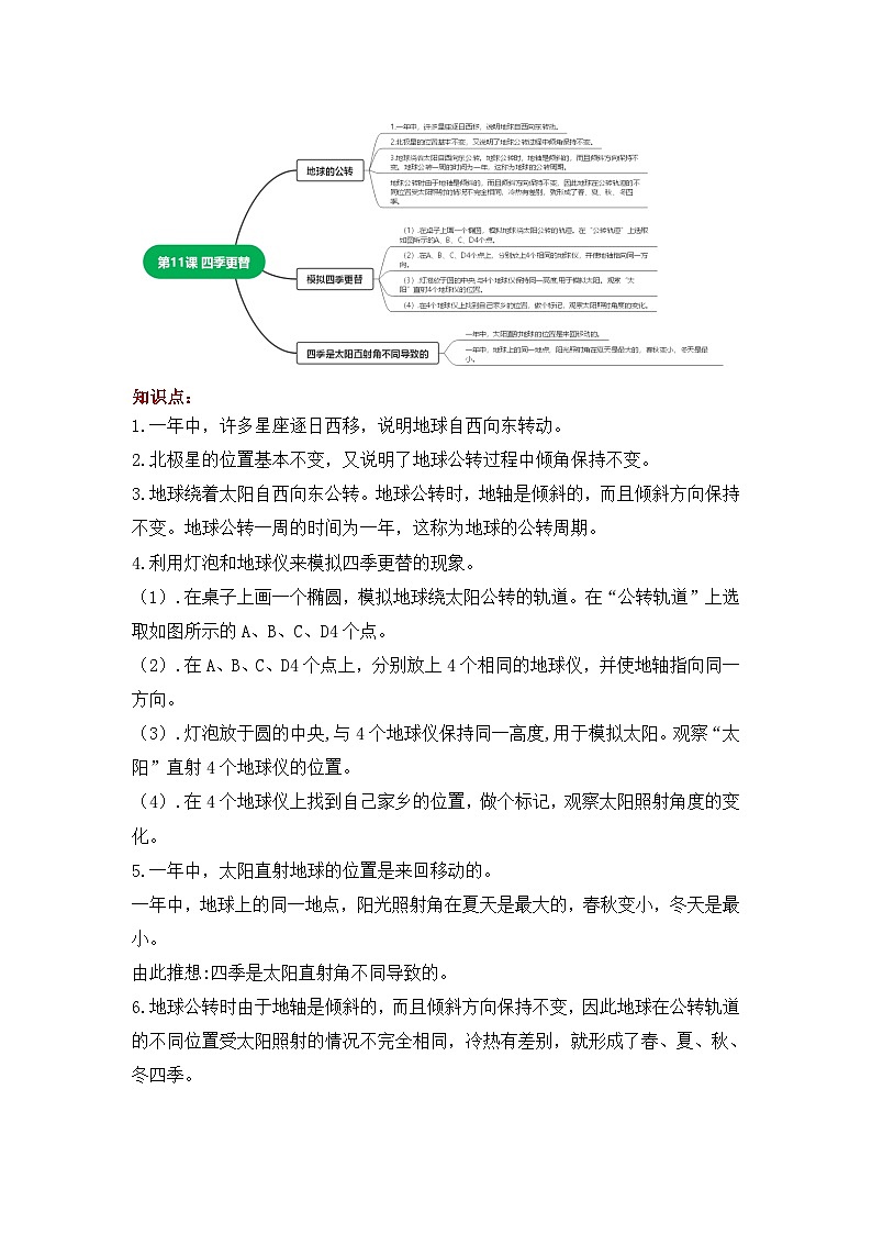 【单元重难点讲义】青岛版科学六年级上册-第四单元《自转与公转》 知识点整理讲义第2页