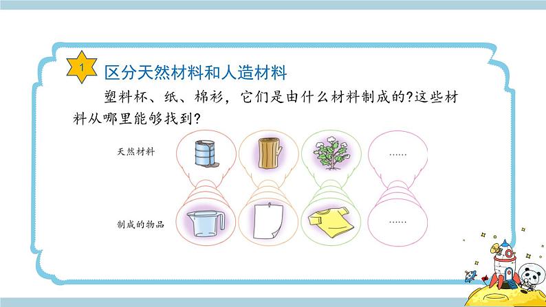 冀人版科学三年级上册 2.6《天然材料和人造材料》教学PPT第7页