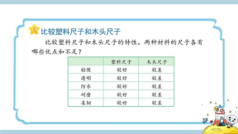 冀人版科学三年级上册 2.7《塑料》课件+教案07