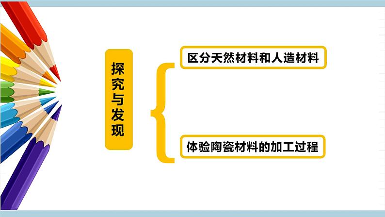 新冀人版科学三年级上册 6.《天然材料和人造材料》 课件04