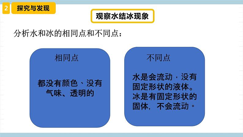 新冀人版科学三年级上册 11.《冰和水》 课件06