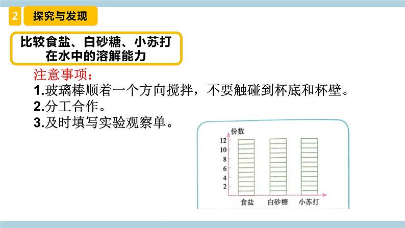 新冀人版科学三年级上册 14《不同物质的溶解能力》 课件07