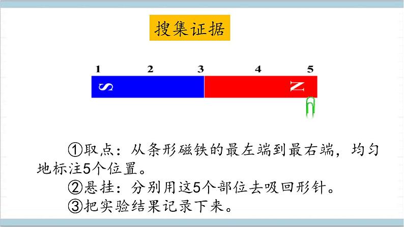 大象版（2017秋）科学二年级上册 3.1 磁铁有两极 （课件）06