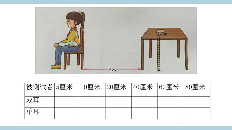 冀人版五上第2单元第5课《刺激与反应》  课件+视频素材07