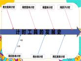 教科版五上第三单元《计量时间》单元整理（课件PPT+教案）