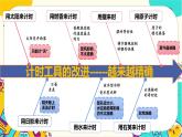 教科版五上第三单元《计量时间》单元整理（课件PPT+教案）