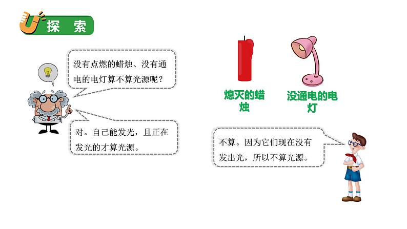 1.1 有关光的思考（课件+音视频素材）08