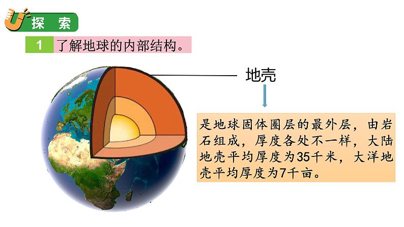 2.2 地球的结构（课件+音视频素材）06