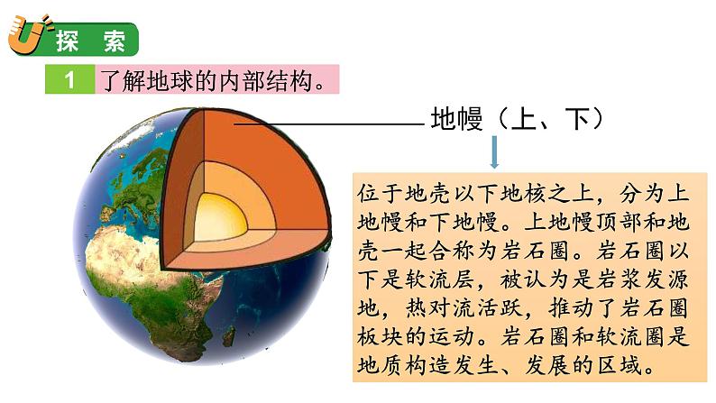 2.2 地球的结构（课件+音视频素材）07