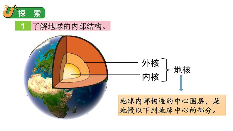 2.2 地球的结构（课件+音视频素材）08