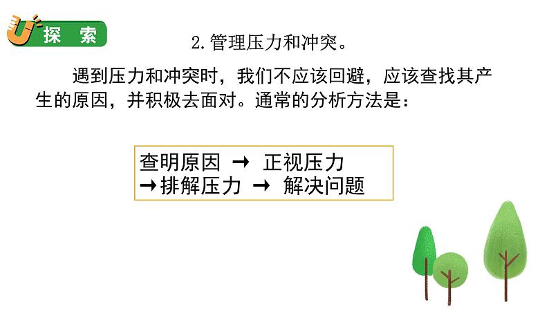 4.6 学会管理和控制自己（课件+音视频素材）08