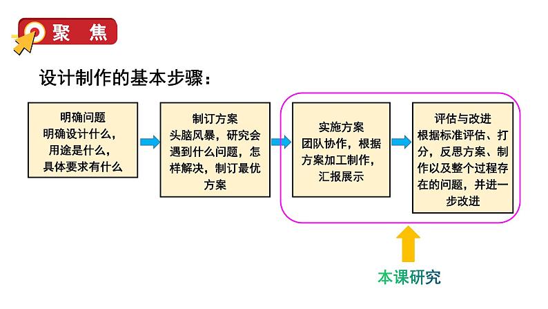 8 设计制作小车（二）第3页