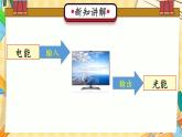 冀人版科学六年级上册 第6课 能量的转换（教学课件）