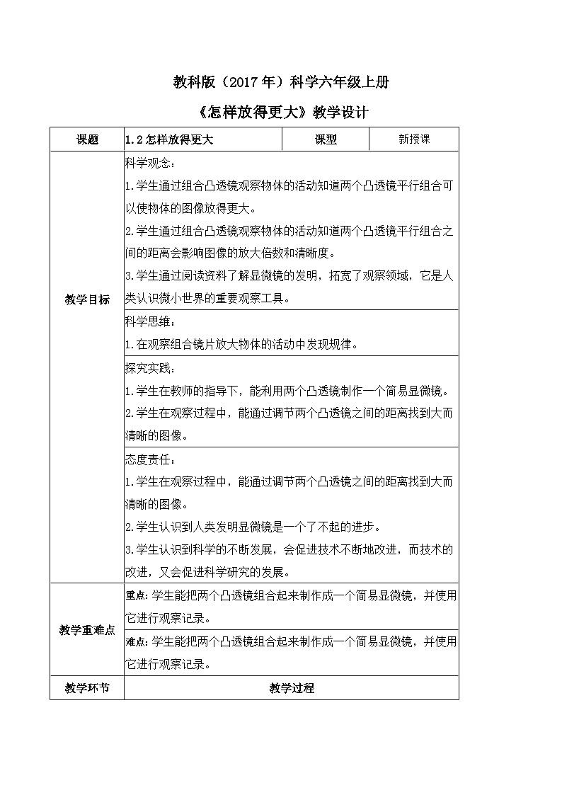 教科版科学六年级上册 第2课 怎样放得更大 同步课件+同步练习+同步教案01