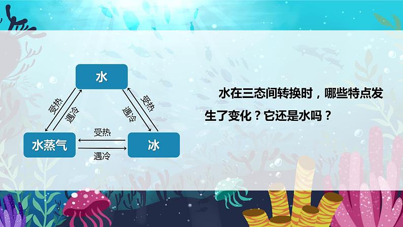 教科版科学三年级上册 第8课 它们发生了什么变化 同步课件+同步练习+同步教案03