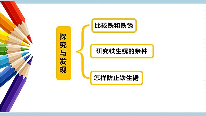 冀人版科学五年级上册 4《精编生锈与防锈》课件+素材04