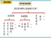 冀人版科学五年级上册 13《精编地壳的构成》课件+素材