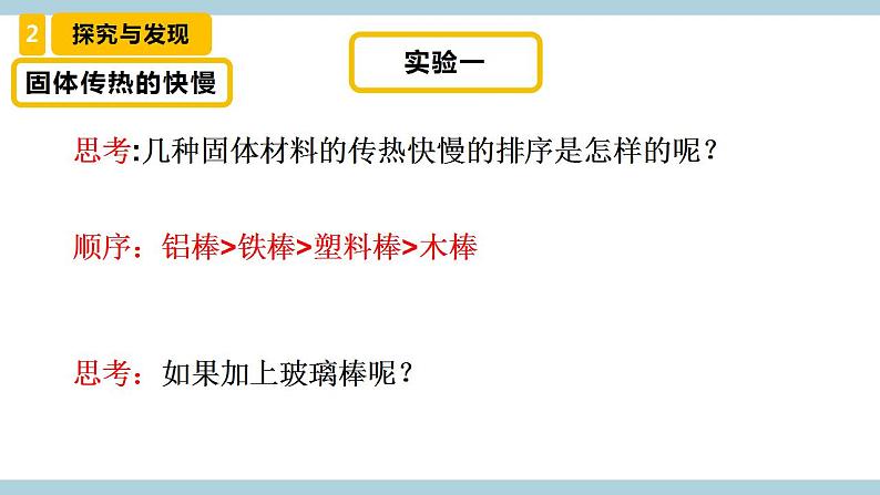 冀人版科学五年级上册 19《精编传热比赛》课件+素材06