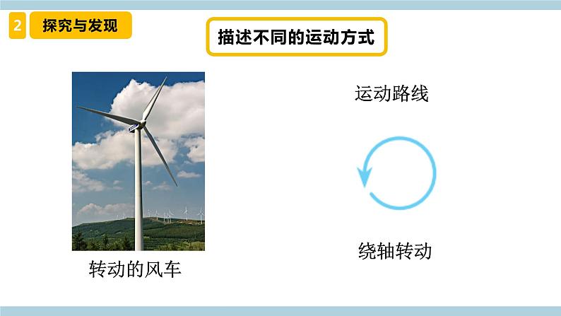 冀人版科学四年级上册 2 《运动的方式》课件+素材08