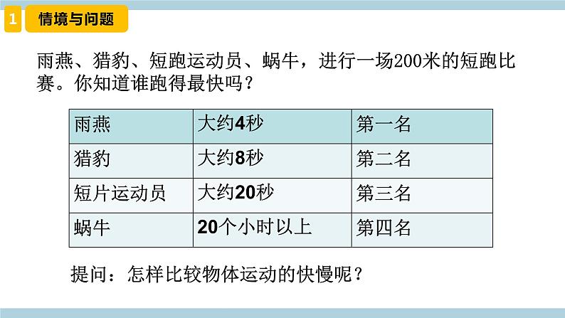 冀人版科学四年级上册 3.《运动的快慢》课件+素材04