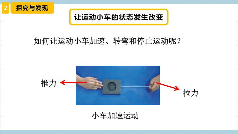 冀人版科学四年级上册 4.《运动和力》课件+素材07