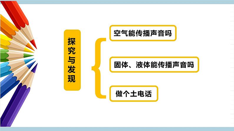 冀人版科学四年级上册 7.《声音的传播》课件+素材04