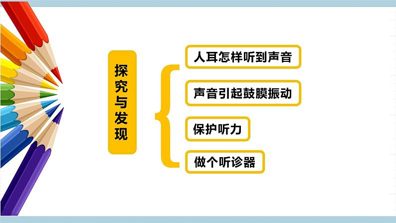 冀人版科学四年级上册 9.《怎样听到声音》课件+素材04