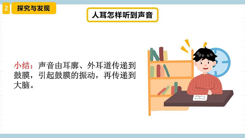 冀人版科学四年级上册 9.《怎样听到声音》课件+素材08