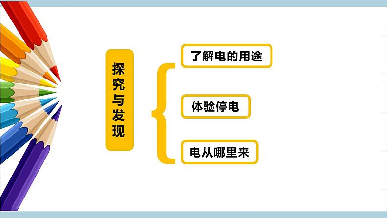 冀人版科学四年级上册 11.《电在我家》课件+素材04