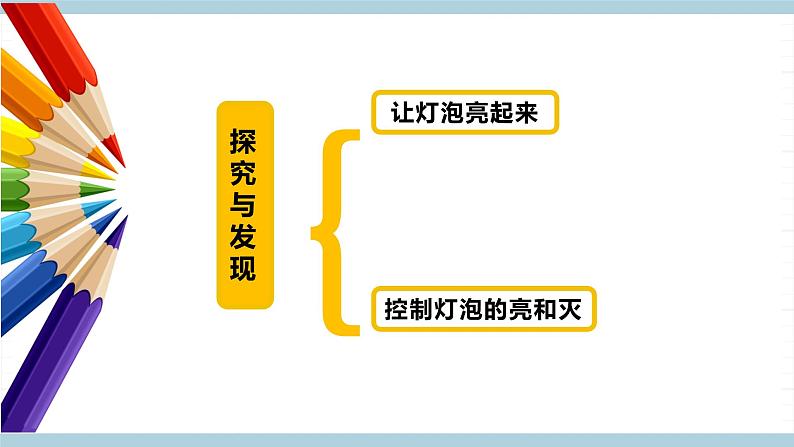 冀人版科学四年级上册 12《 让灯泡亮起来》（课件）第4页